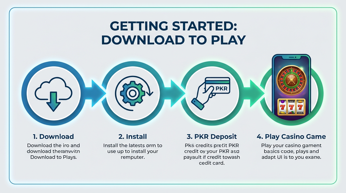 Game list for PKR47 Game gamedownload section